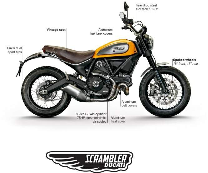 2016 ducati on sale scrambler classic